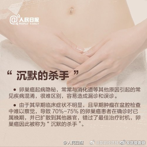 小心“沉默的杀手”！九图了解卵巢癌！_http://www.mainten.cn_ycb_第2张