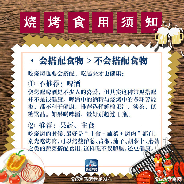 昆明盘龙发布