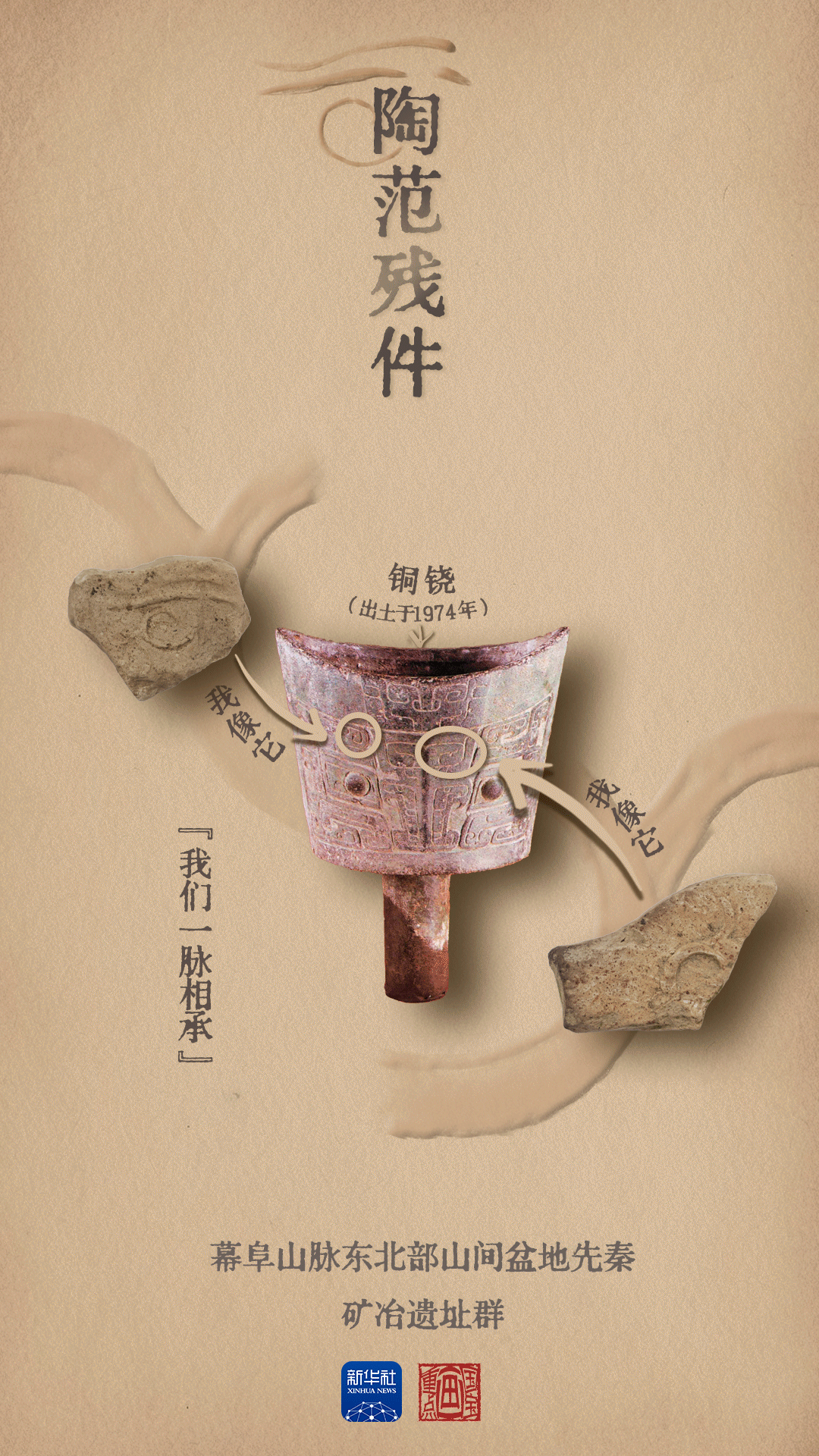 湖北年度考古成绩单放榜_http://www.mainten.cn_ycb_第3张