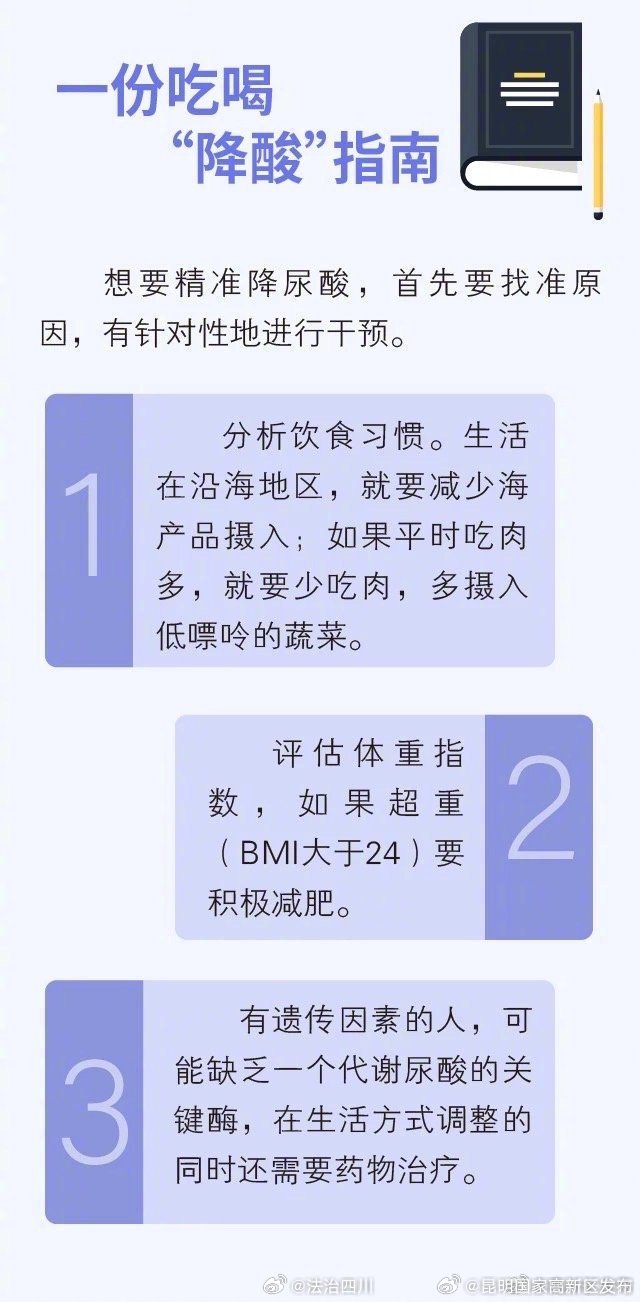 昆明国家高新区发布