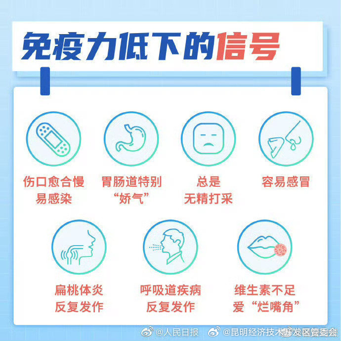 昆明经济技术开发区管委会