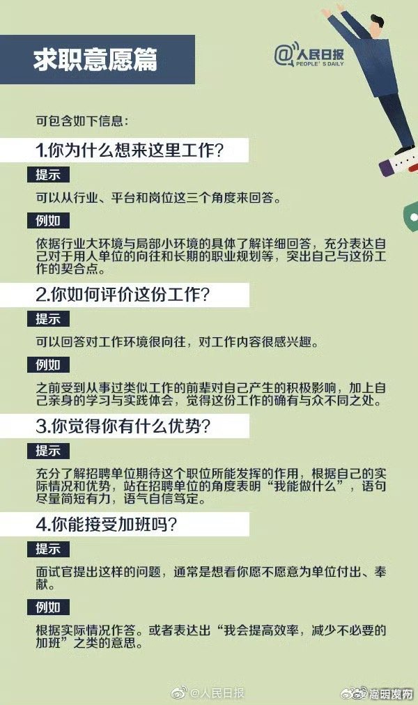 转存面试攻略！你遇过最刁钻的面试题是什么？_http://www.mainten.cn_ycb_第6张