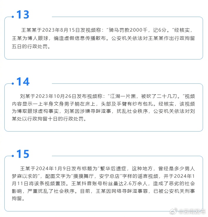 云南发布