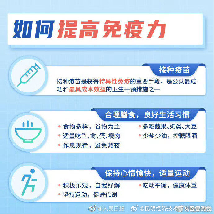 昆明经济技术开发区管委会