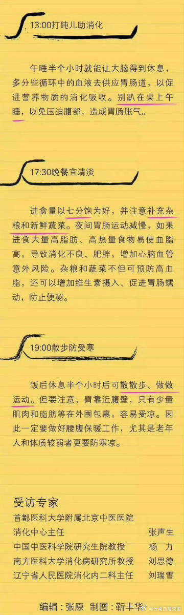 收下这份养胃指南，打响保胃战_http://www.mainten.cn_ycb_第9张