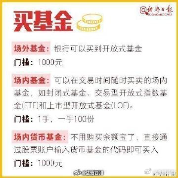 嵩明发布