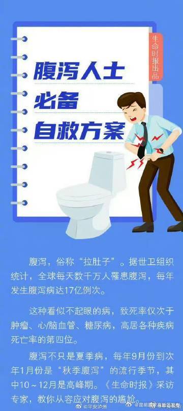 昆明国家高新区发布