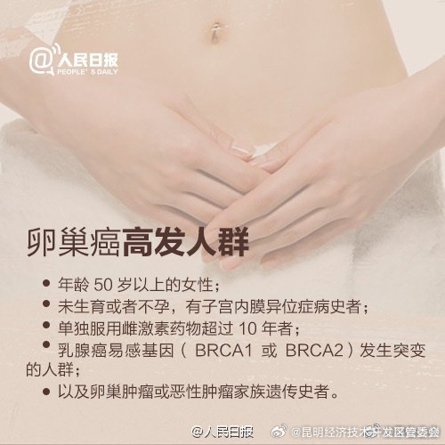 小心“沉默的杀手”！九图了解卵巢癌！_http://www.mainten.cn_ycb_第7张