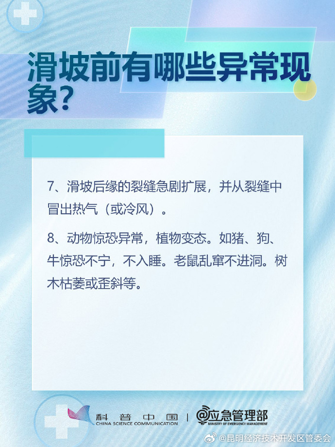 昆明经济技术开发区管委会