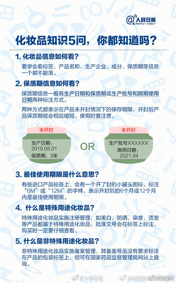 昆明国家高新区发布