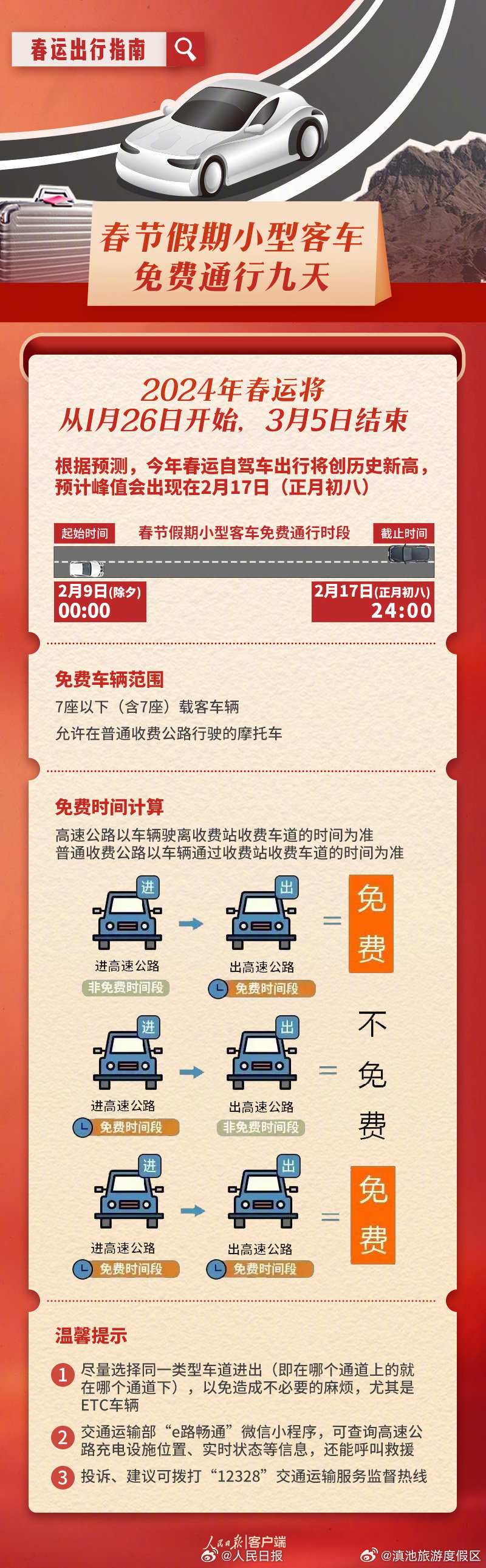 滇池旅游度假区