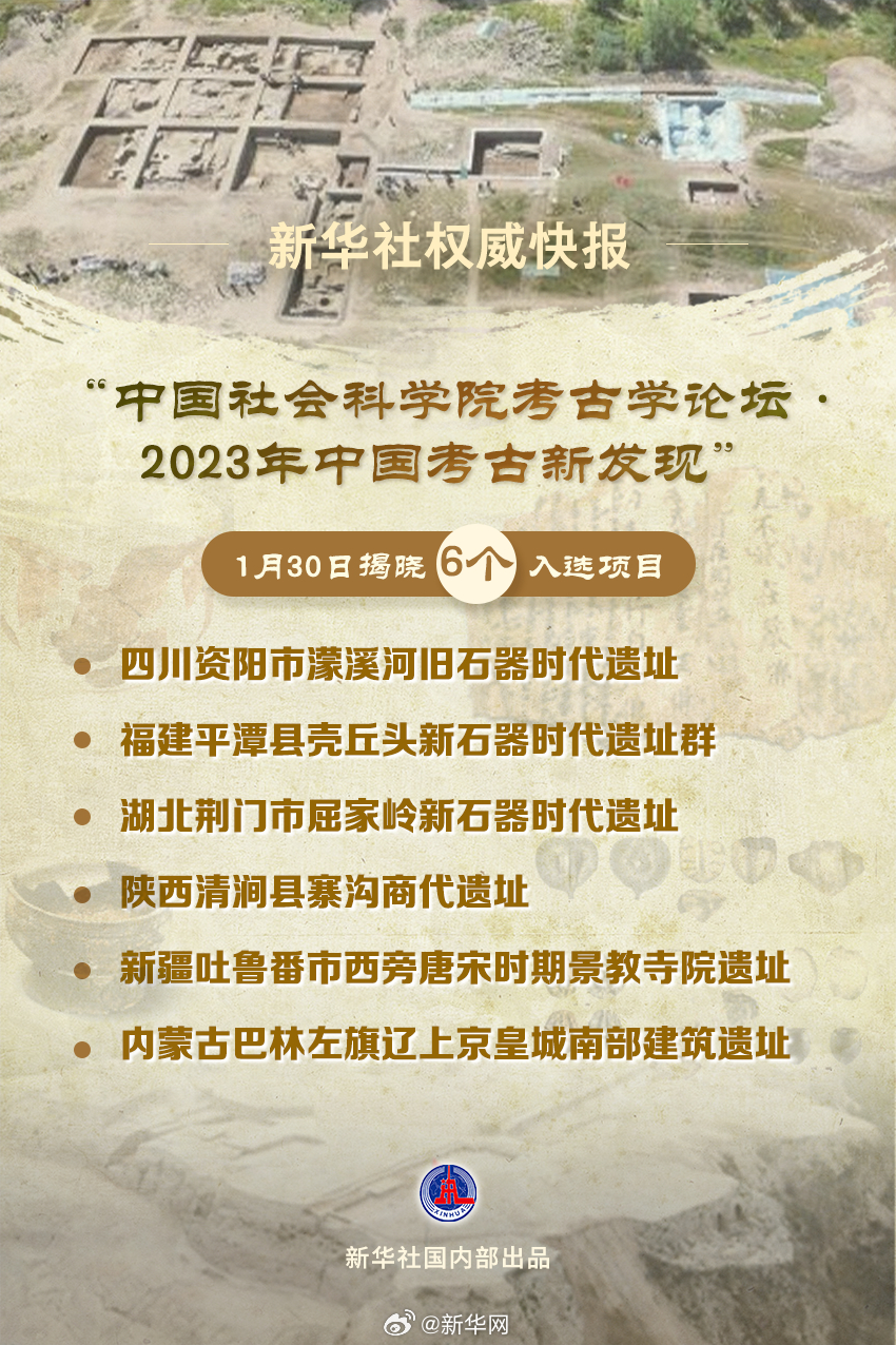 新华社权威快报|“2023年中国考古新发现”揭晓