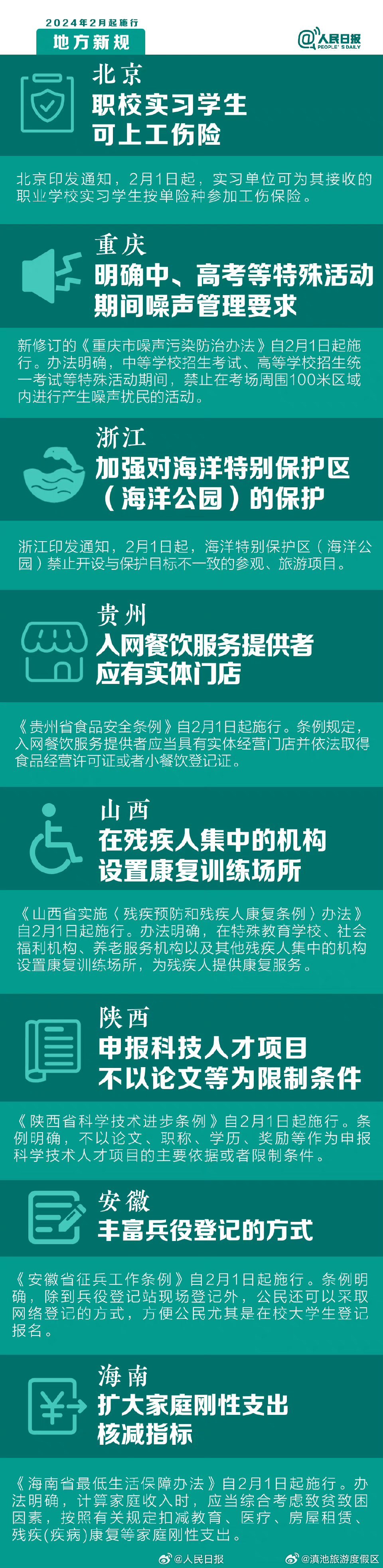 滇池旅游度假区