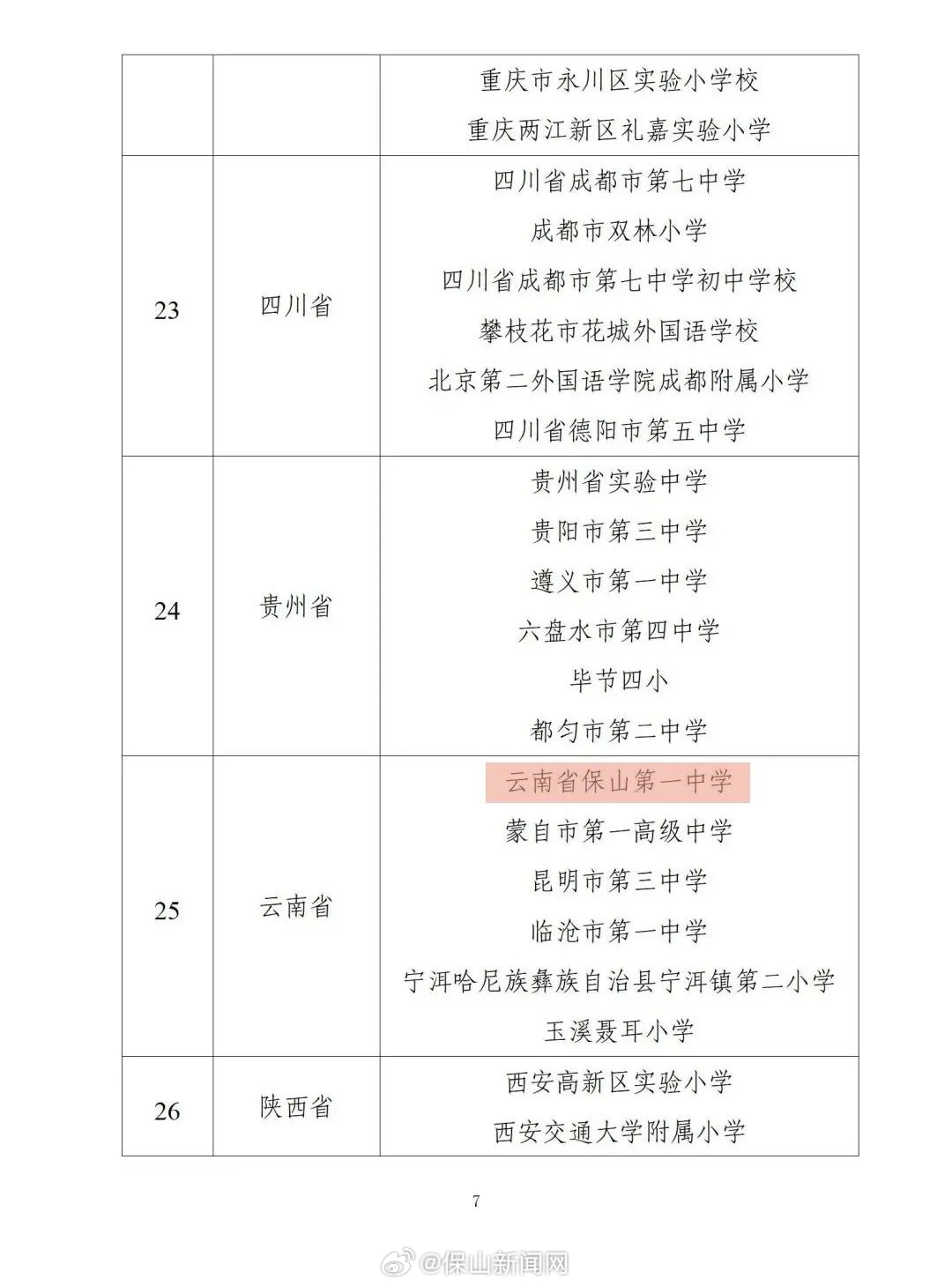 保山市1所学校被拟推荐为中小学人工智能教育基地！_http://www.mainten.cn_ycb_第1张