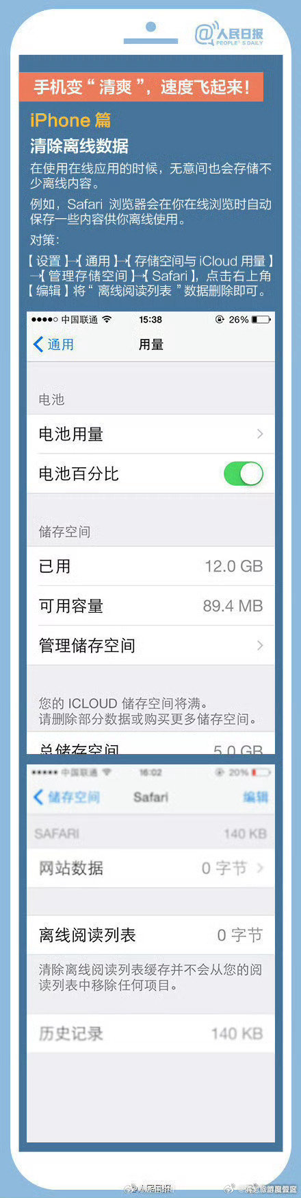 滇池旅游度假区