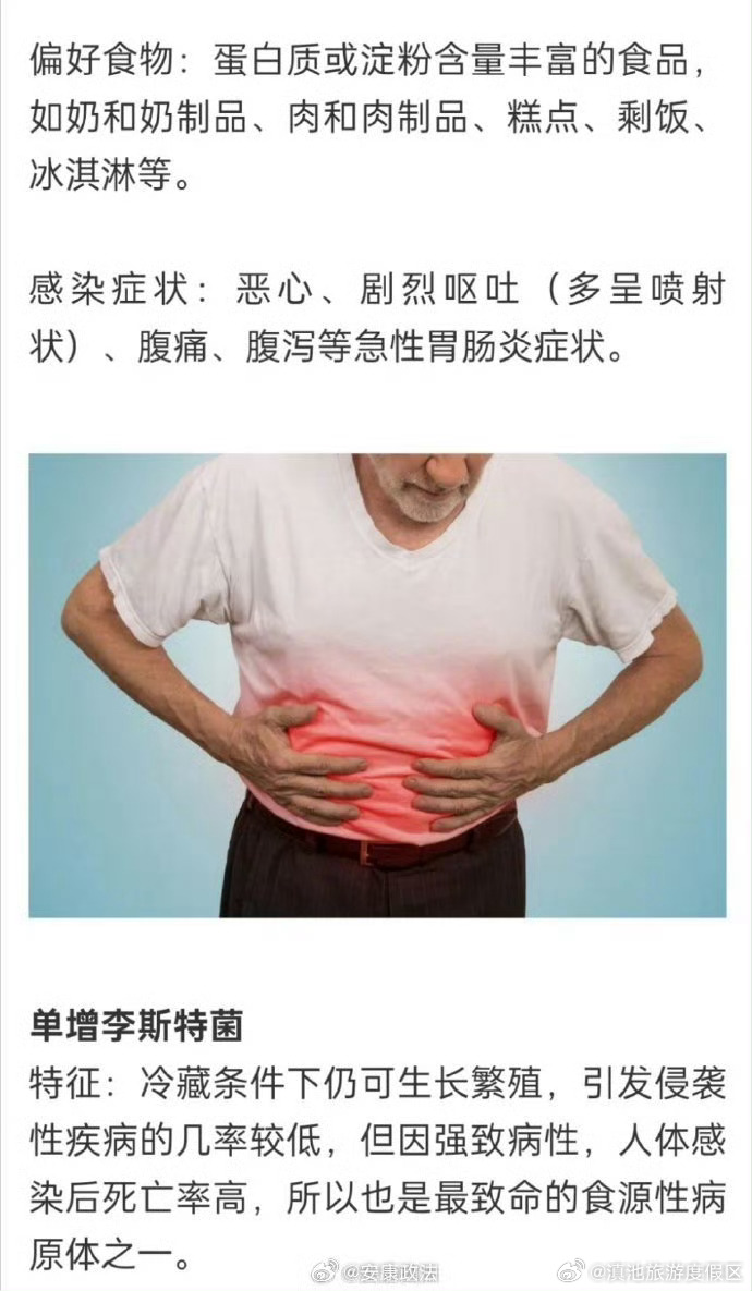 滇池旅游度假区