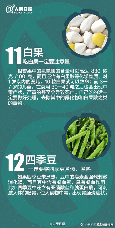 昆明国家高新区发布