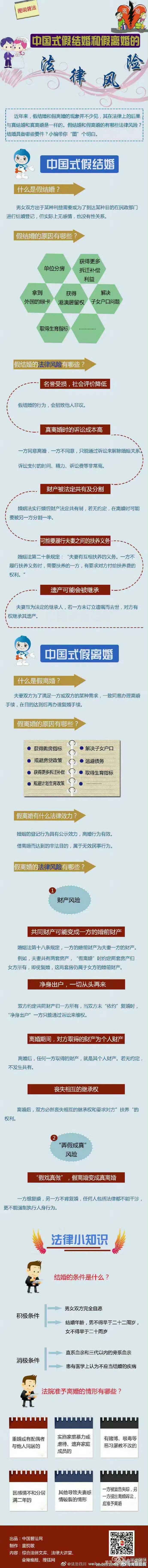 假结婚和假离婚的法律风险