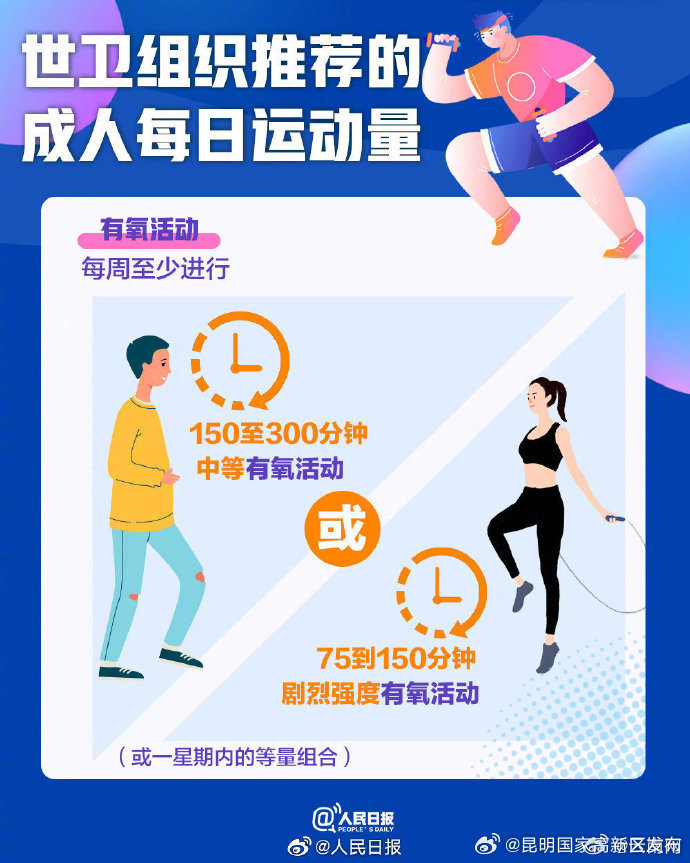 昆明国家高新区发布