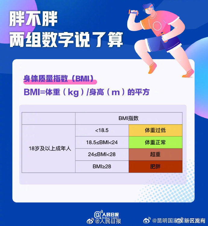 昆明国家高新区发布