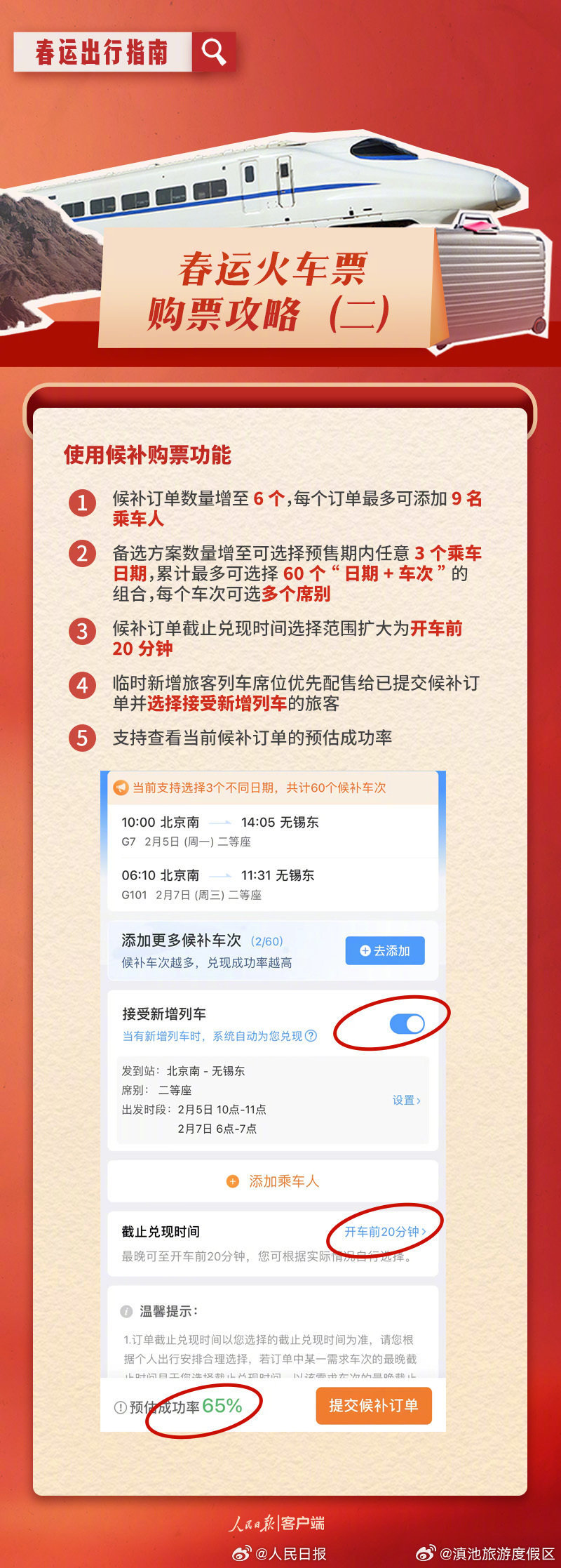 滇池旅游度假区