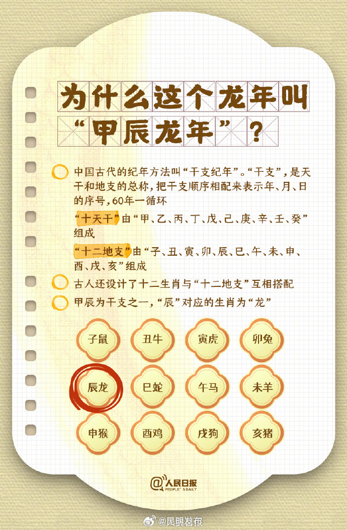昆明发布