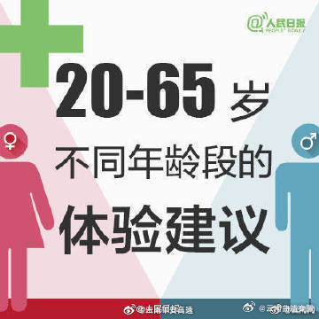定期体检很重要！不同年纪有不同体检重点→_http://www.mainten.cn_ycb_第7张