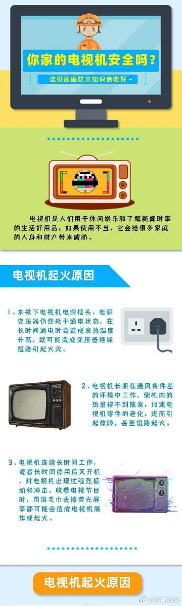 叮：今日消防安全小常识已送达~_http://www.mainten.cn_ycb_第1张