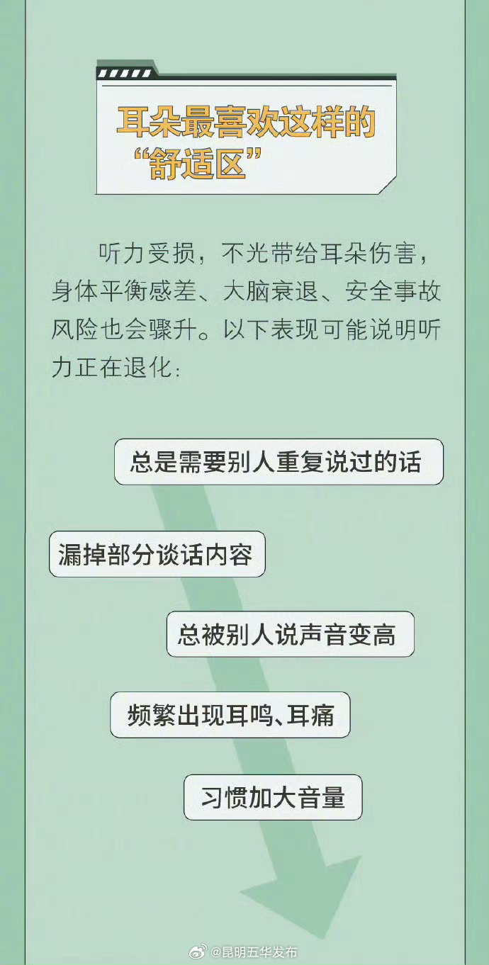 昆明五华发布