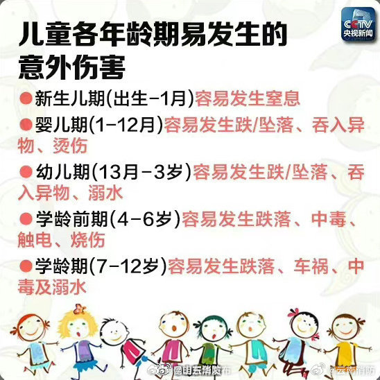 昆明五华发布