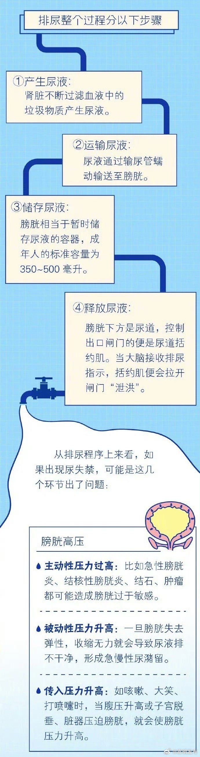 嵩明发布