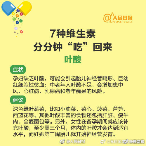 昆明国家高新区发布