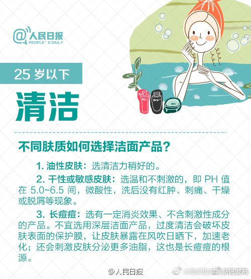 昆明国家高新区发布