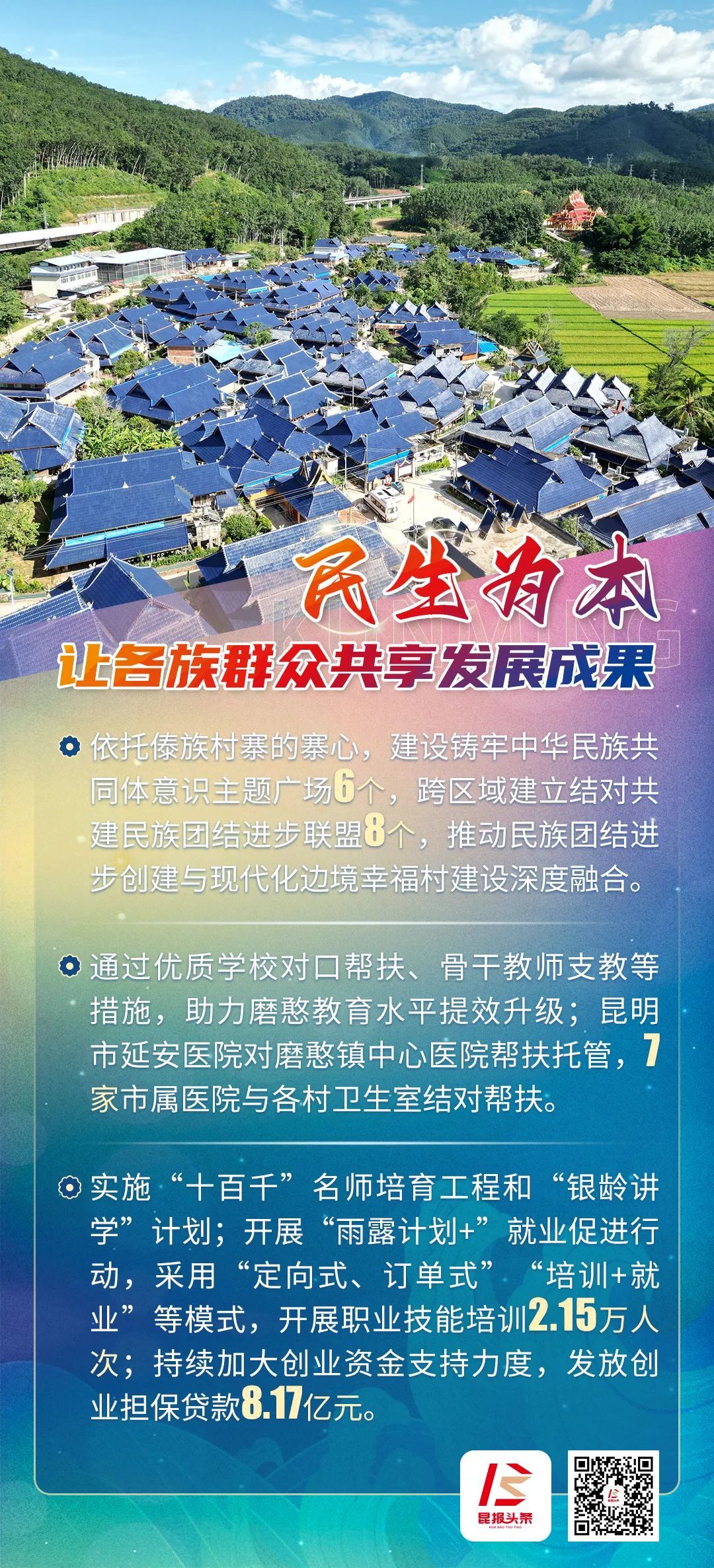 昆明寻甸发布