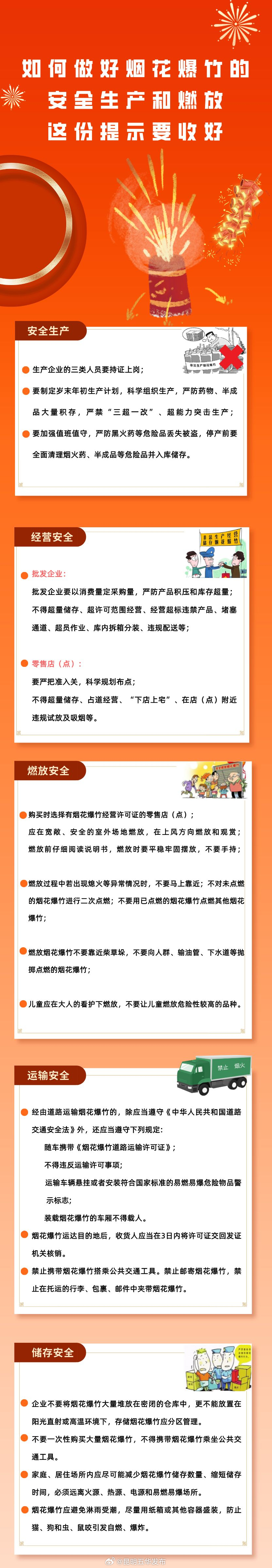 昆明五华发布