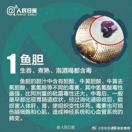 昆明国家高新区发布