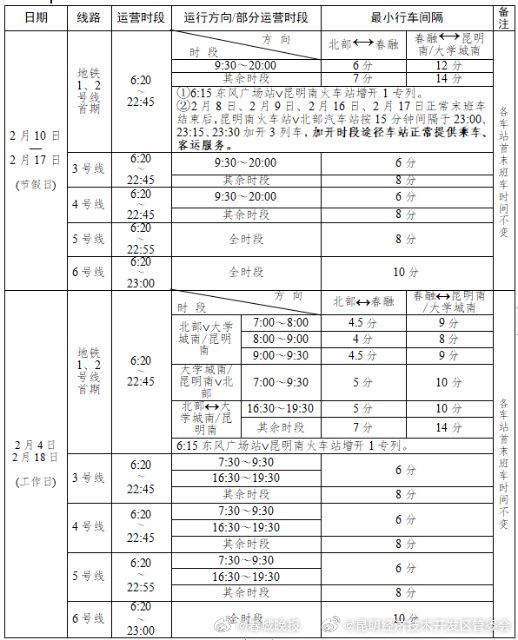 春节期间昆明地铁末班车后加开多趟列车