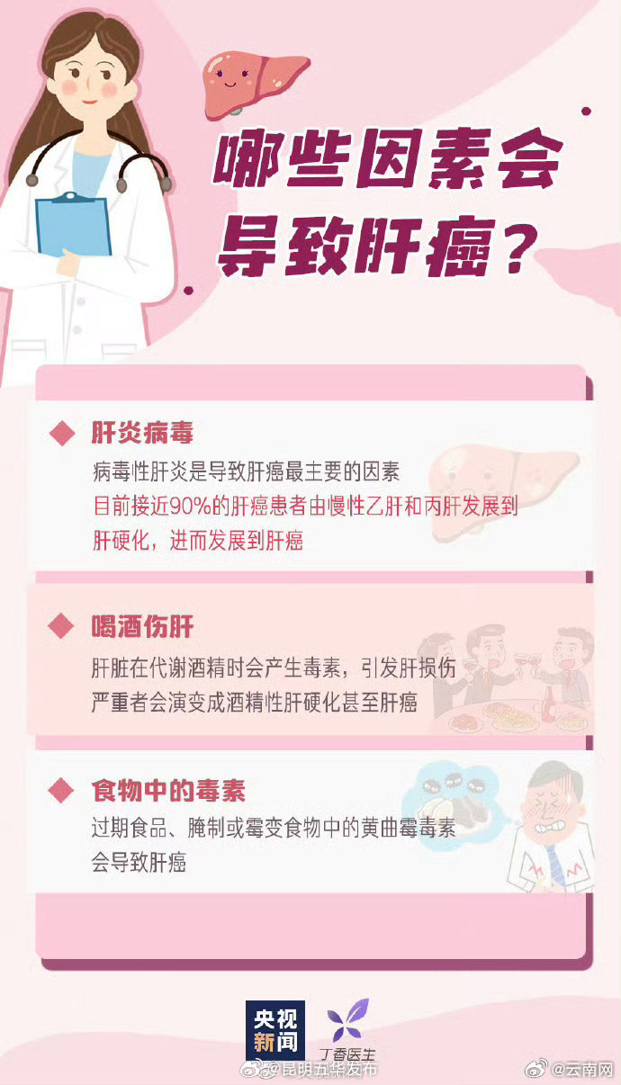 昆明五华发布