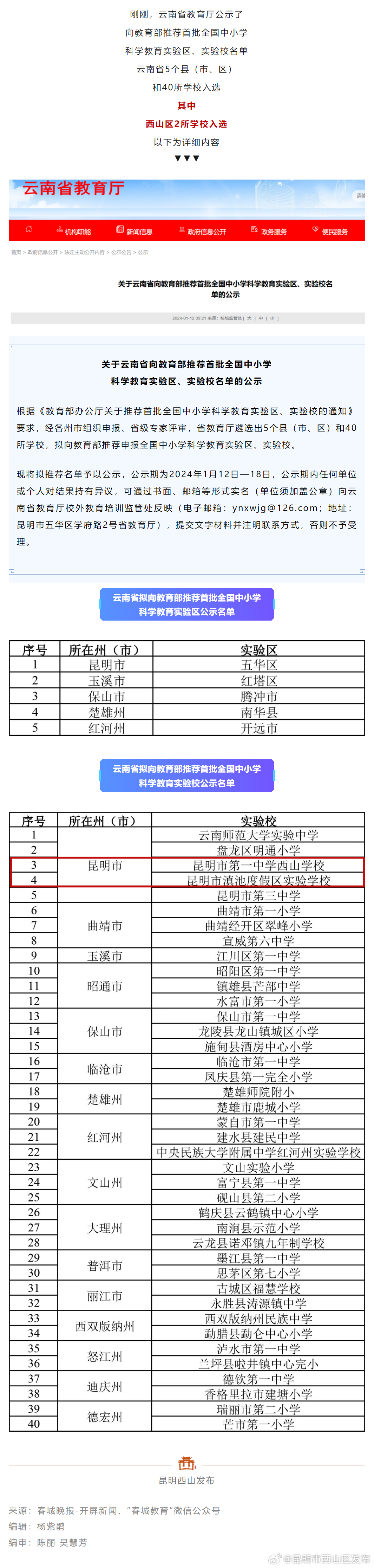 西山区2所学校入选云南首批全国中小学科学教育实验校拟推荐名单