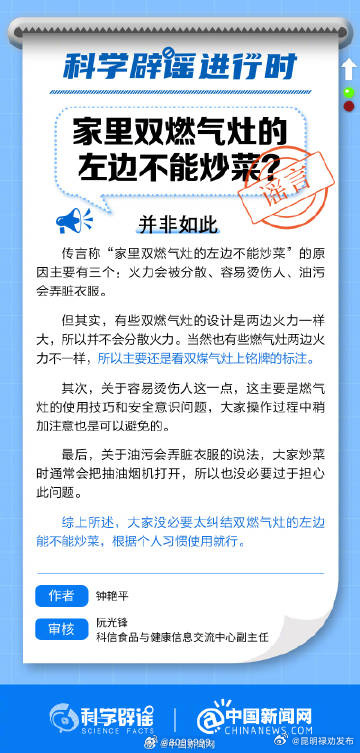 家里双燃气灶的左边不能炒菜吗？_http://www.mainten.cn_ycb_第1张