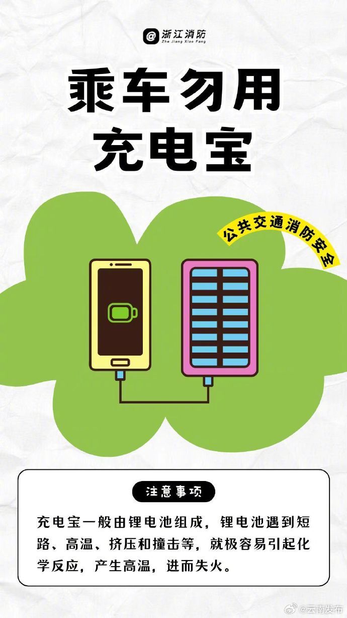 出行必备的消防安全知识_http://www.mainten.cn_ycb_第4张