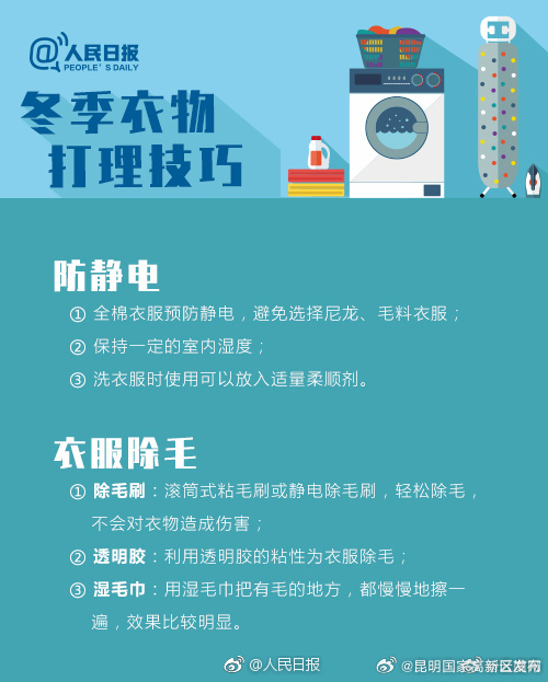 昆明国家高新区发布