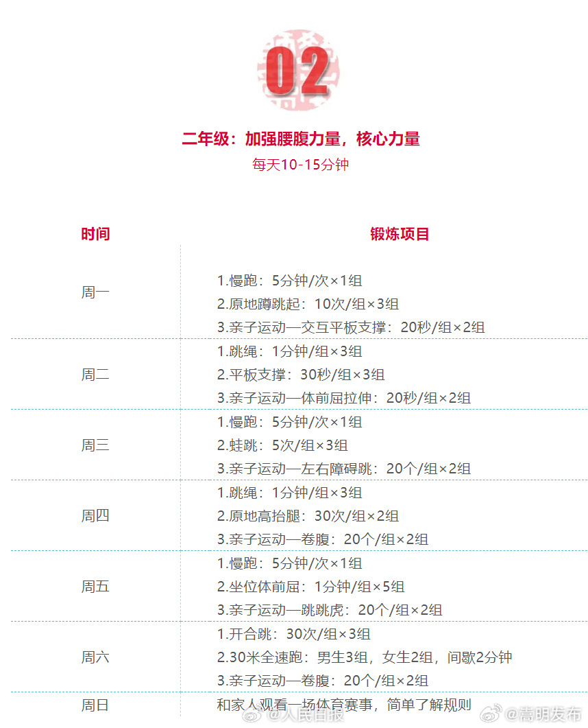 嵩明发布