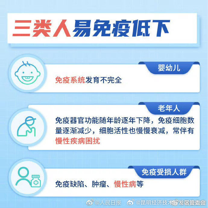 昆明经济技术开发区管委会