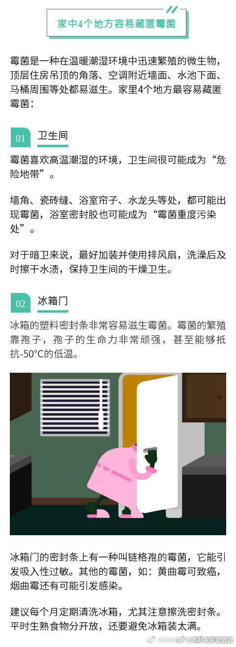 一种1类致癌物就藏在家里，过敏、哮喘都与它有关_http://www.mainten.cn_ycb_第2张