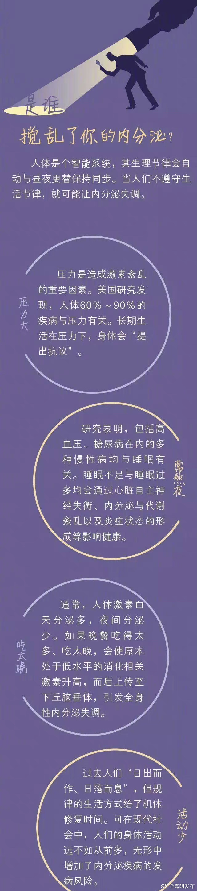 转发周知！6个方法调节内分泌系统_http://www.mainten.cn_ycb_第5张
