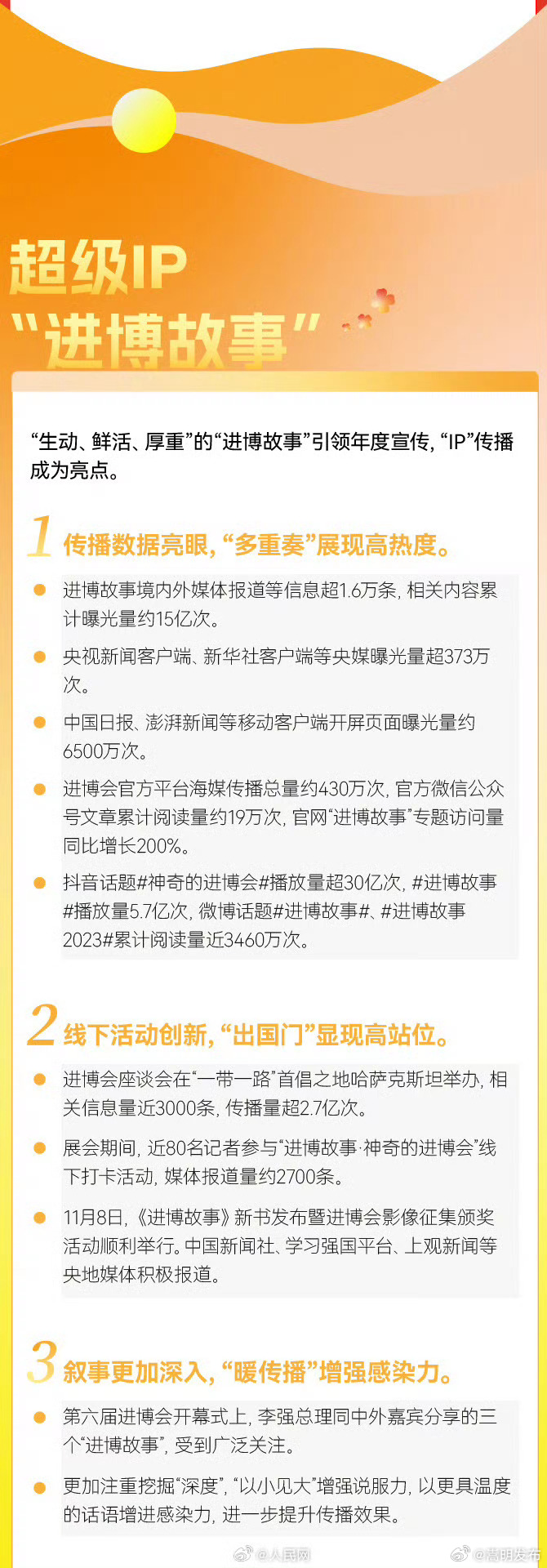 嵩明发布