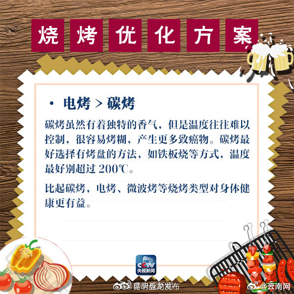 昆明盘龙发布
