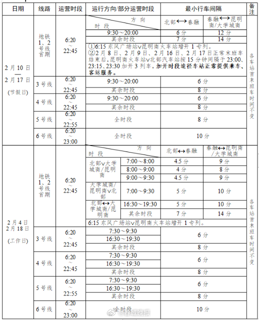 春节期间昆明地铁末班车后加开多趟列车