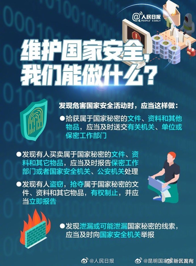 昆明国家高新区发布
